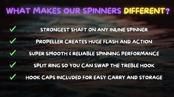 Checklist of the key features customers can expect from the performance of Top Strike Fishing's inline spinners.
